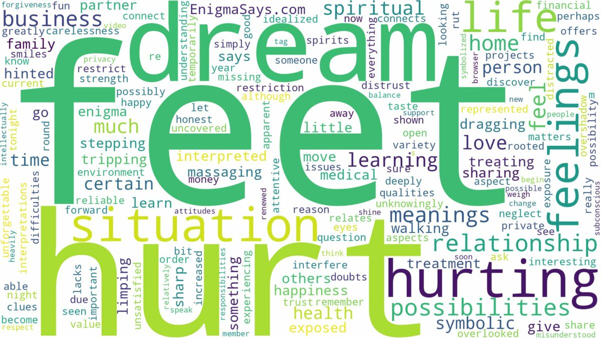 dream of hurting feet and related dreams with their meanings in a word cloud