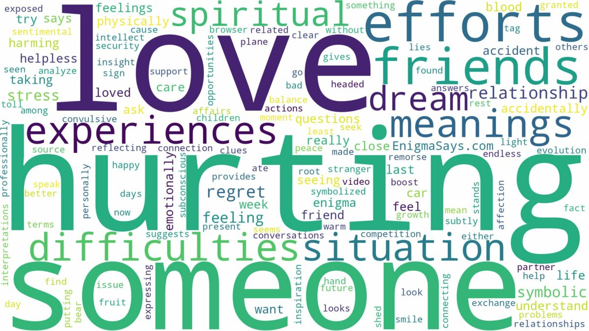 dreaming of hurting someone you love and related dreams with their meanings in a word cloud