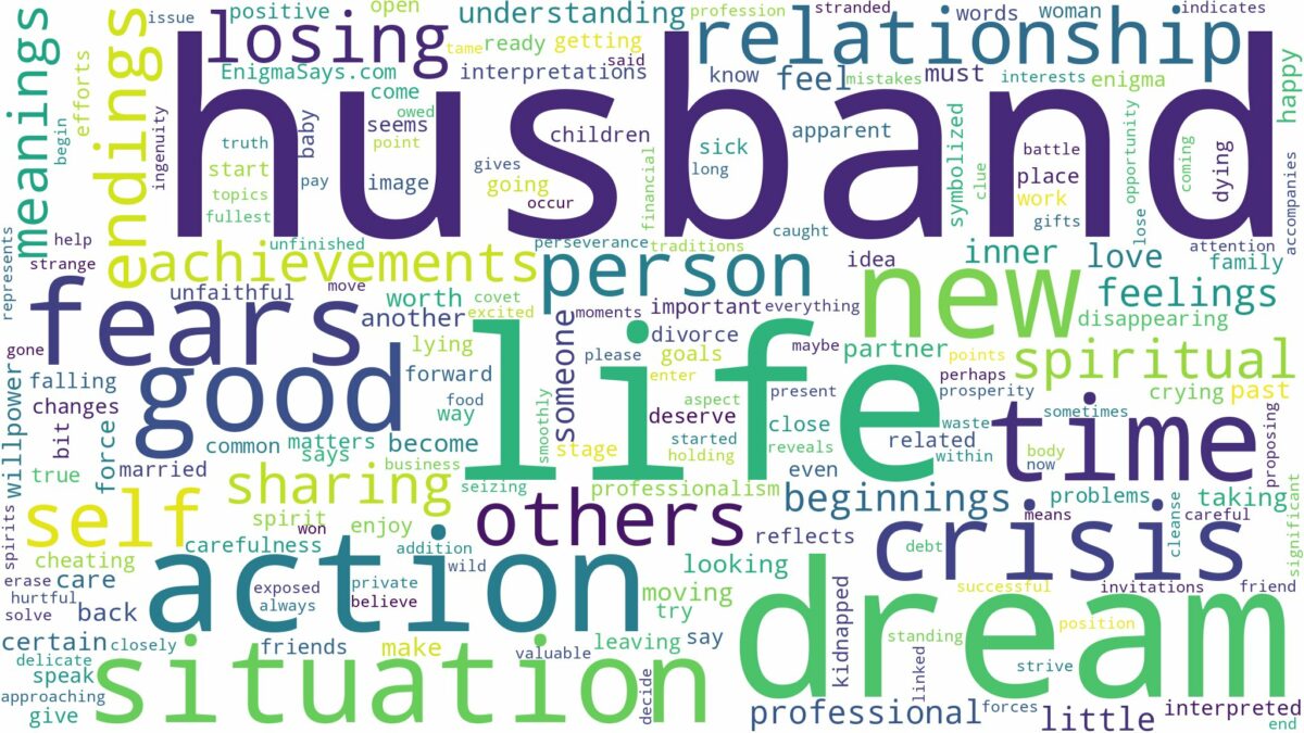 dream about husband and related dreams with their meanings in a word cloud