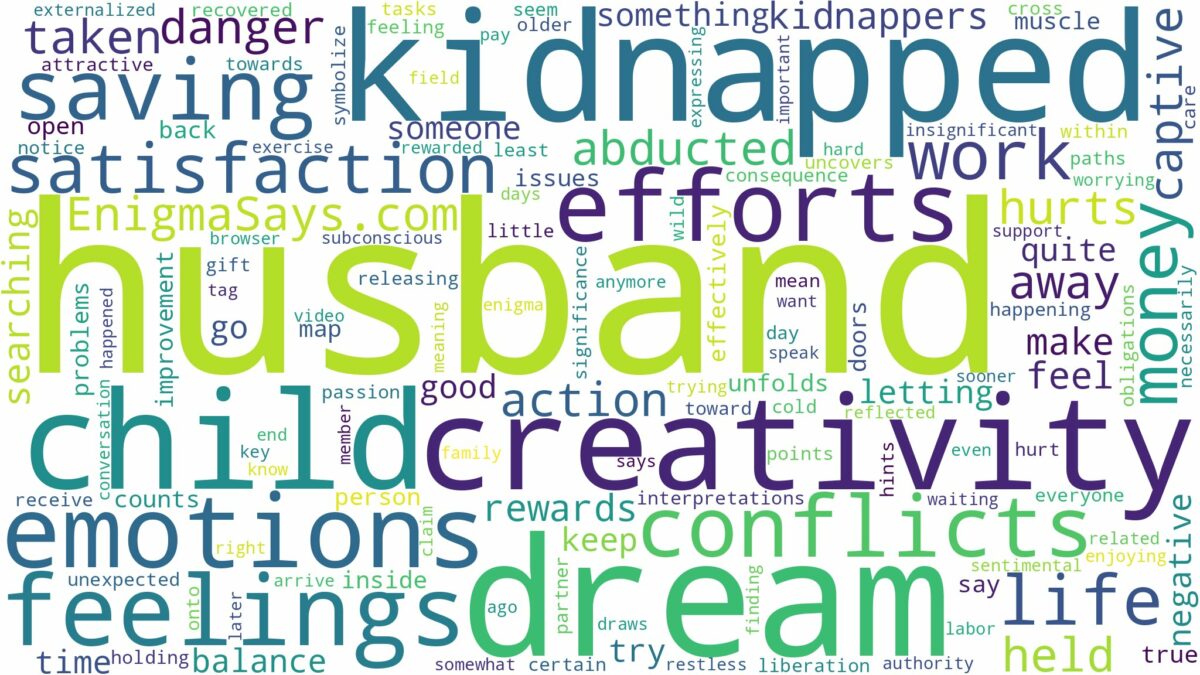 dreaming about husband being kidnapped and related dreams with their meanings in a word cloud