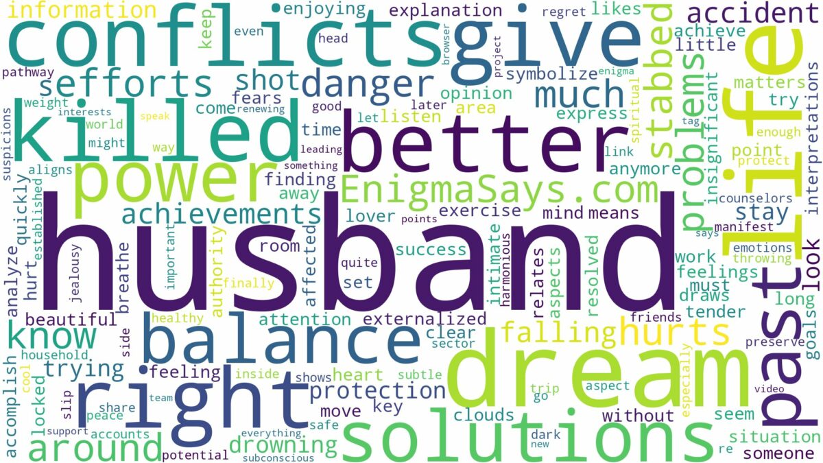 dreaming about husband being killed and related dreams with their meanings in a word cloud