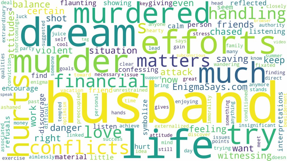 dreaming about husband being murdered and related dreams with their meanings in a word cloud