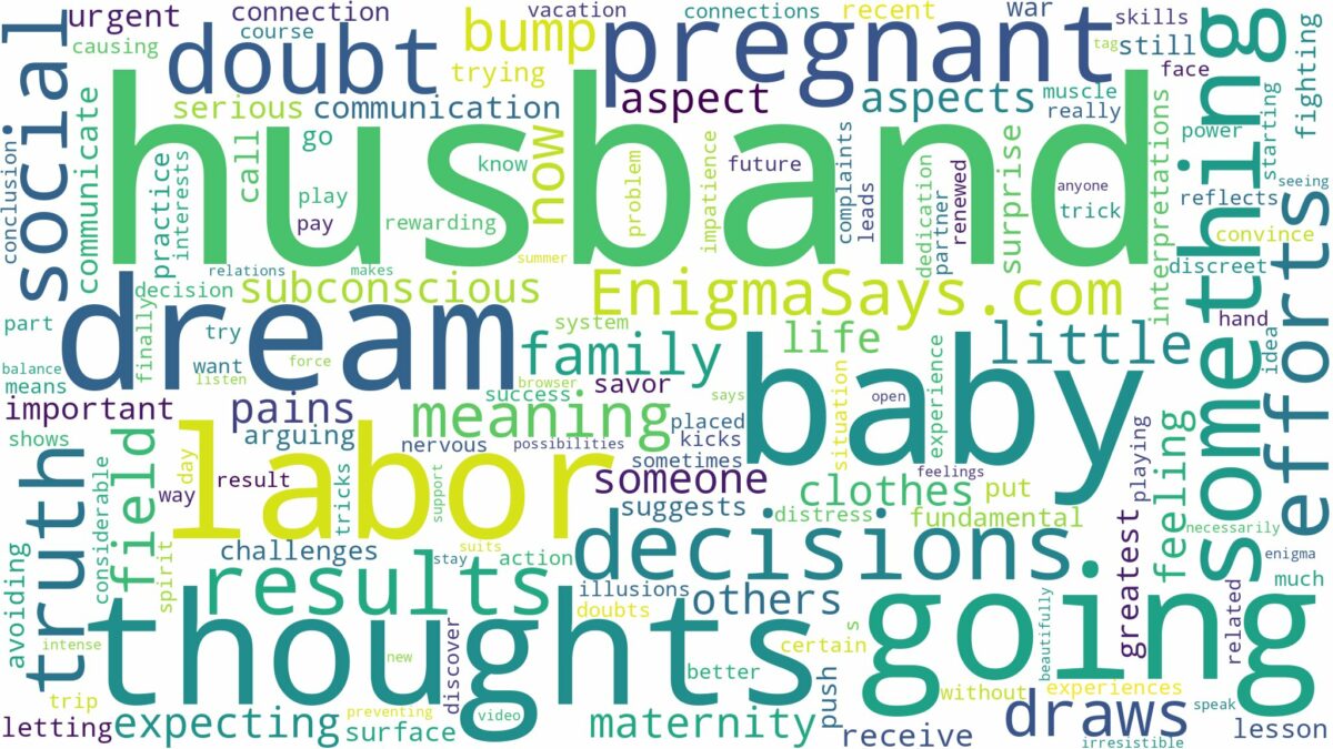 dreaming about husband being pregnant and related dreams with their meanings in a word cloud