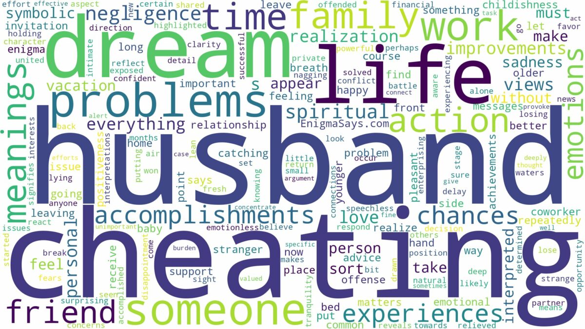 dreaming of husband cheating and related dreams with their meanings in a word cloud