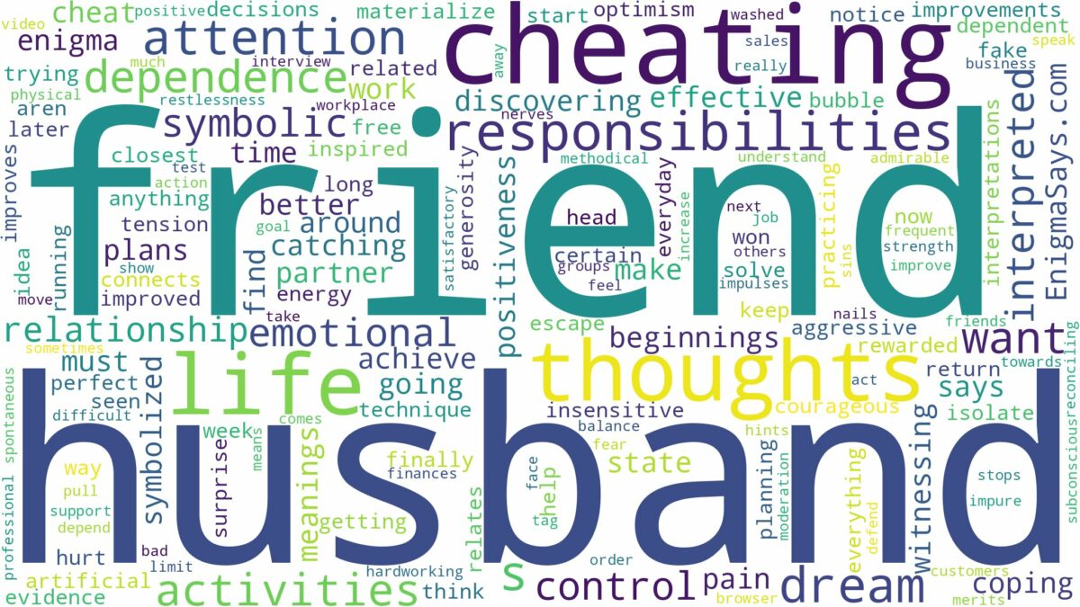 dreaming about husband cheating with best friend and related dreams with their meanings in a word cloud