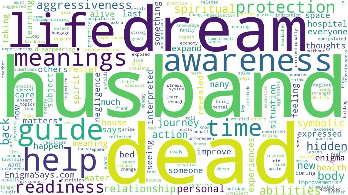 dream about husband dead and related dreams with their meanings in a word cloud