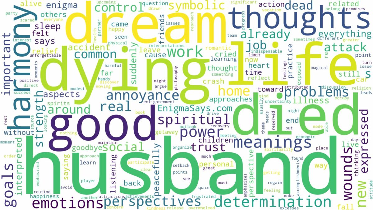 dream about husband died and related dreams with their meanings in a word cloud