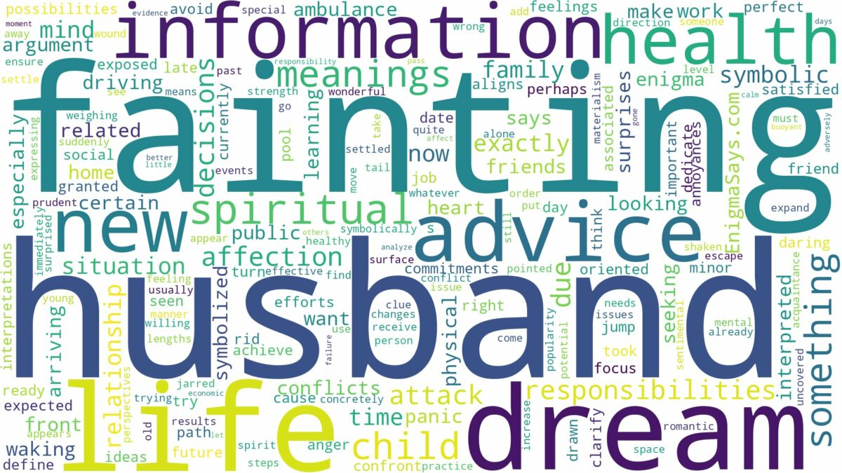 dreaming of husband fainting and related dreams with their meanings in a word cloud