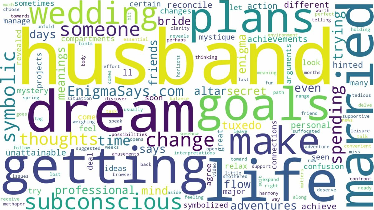 dreaming about husband getting married and related dreams with their meanings in a word cloud