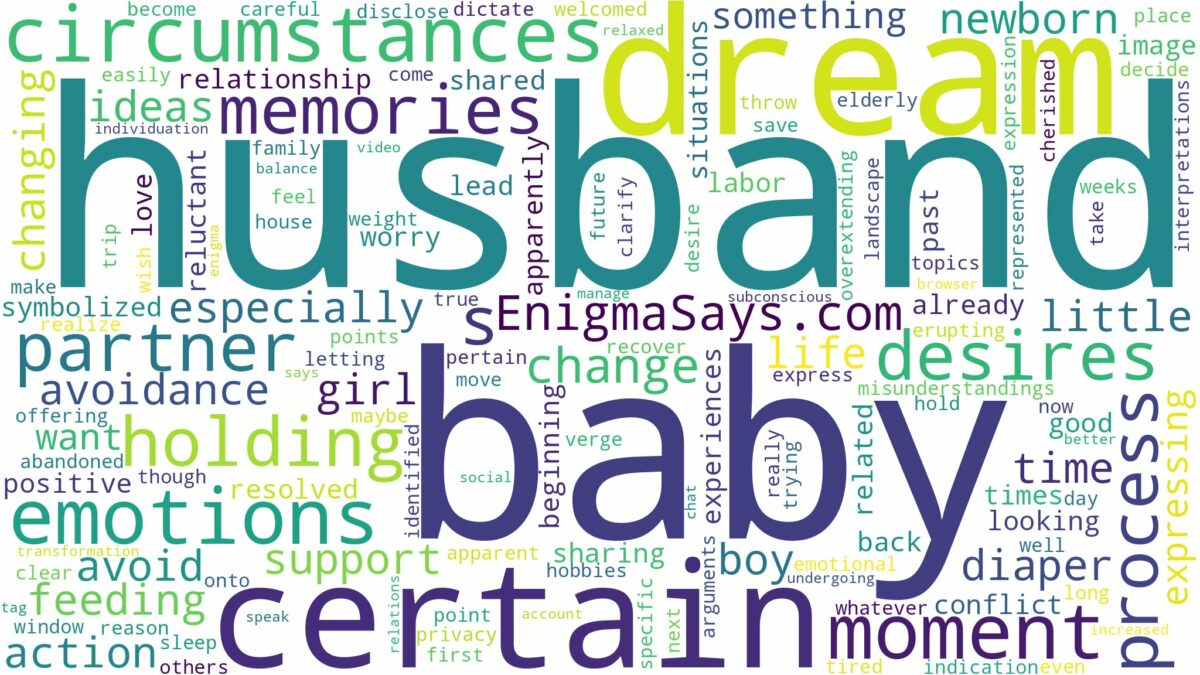 dreaming about husband having a baby and related dreams with their meanings in a word cloud