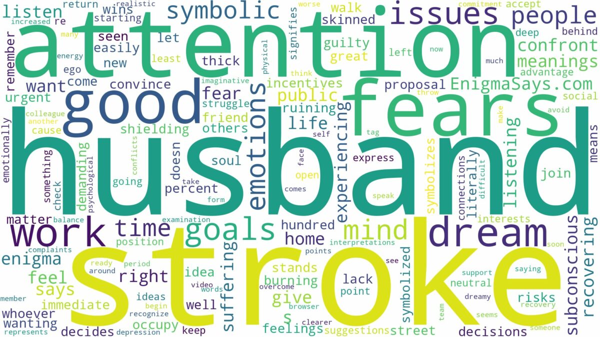 dreaming about husband having a stroke and related dreams with their meanings in a word cloud