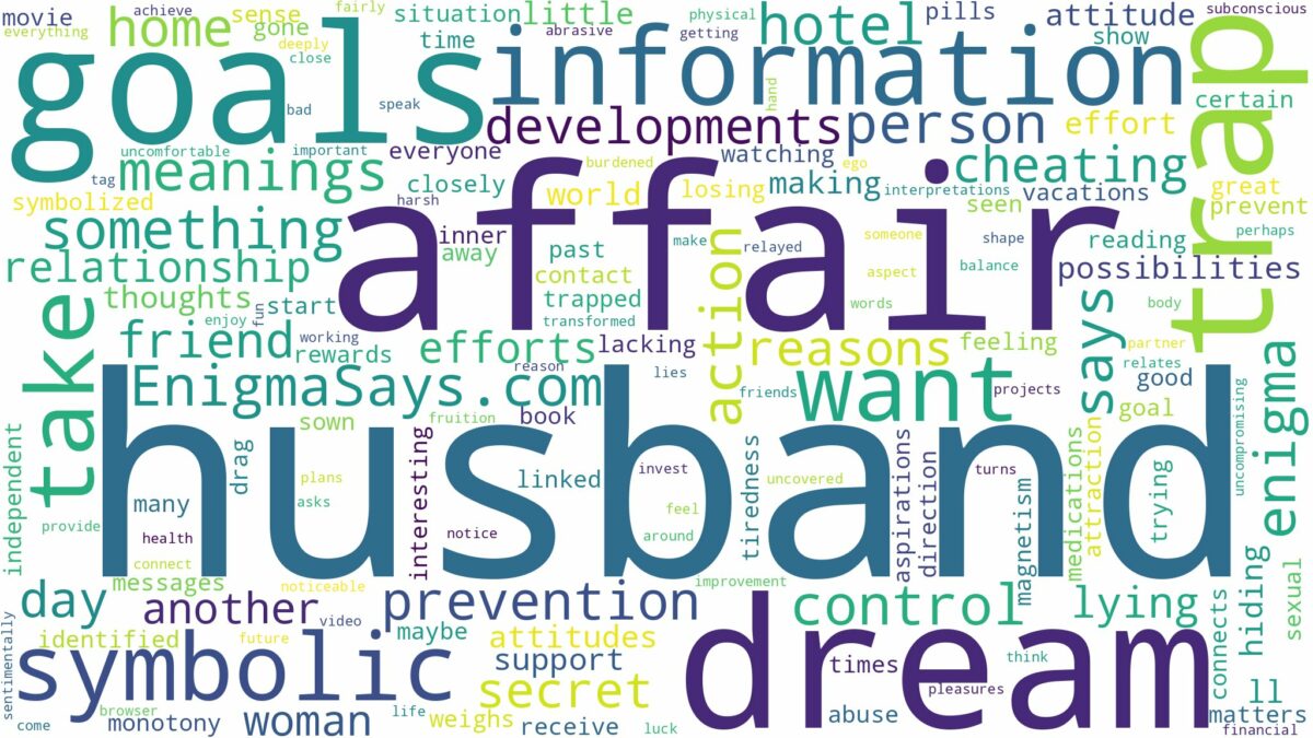 dreaming about husband having affair and related dreams with their meanings in a word cloud