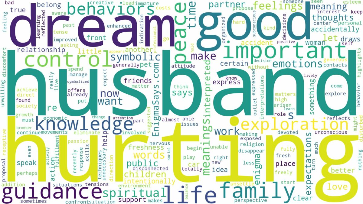 dreaming of husband hurting you and related dreams with their meanings in a word cloud