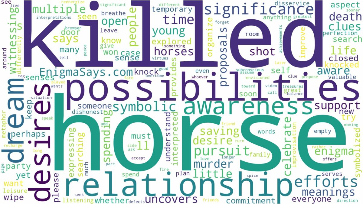 dreaming about a horse being killed and related dreams with their meanings in a word cloud