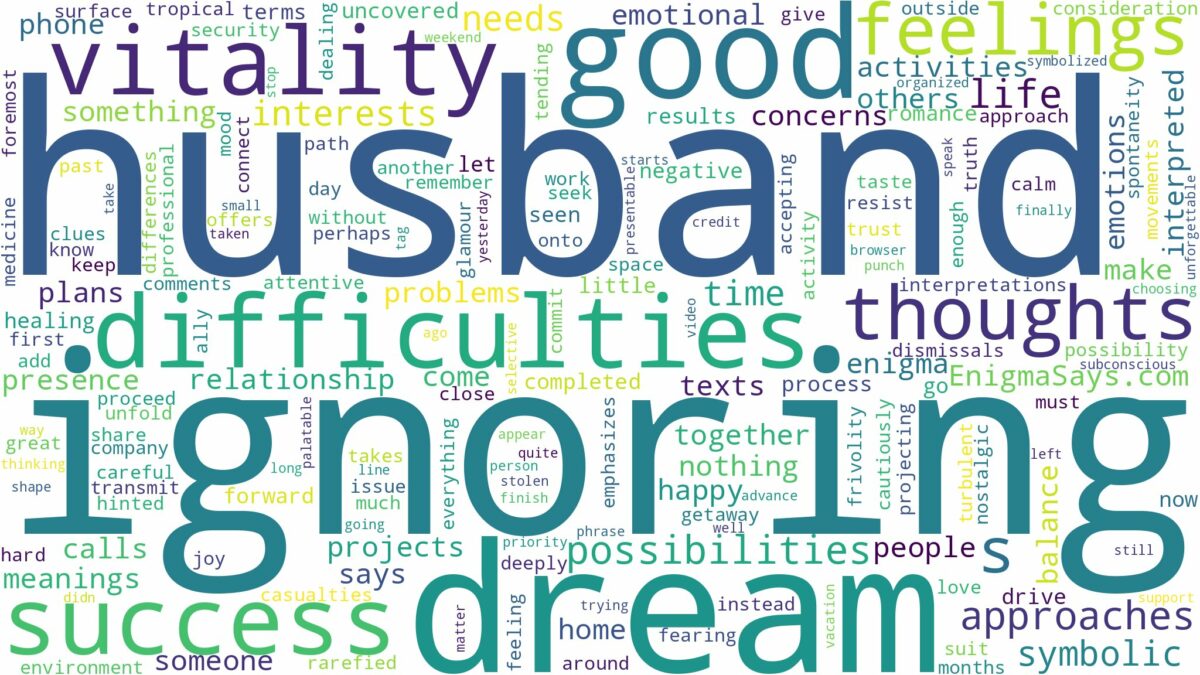 dreaming of husband ignoring you and related dreams with their meanings in a word cloud