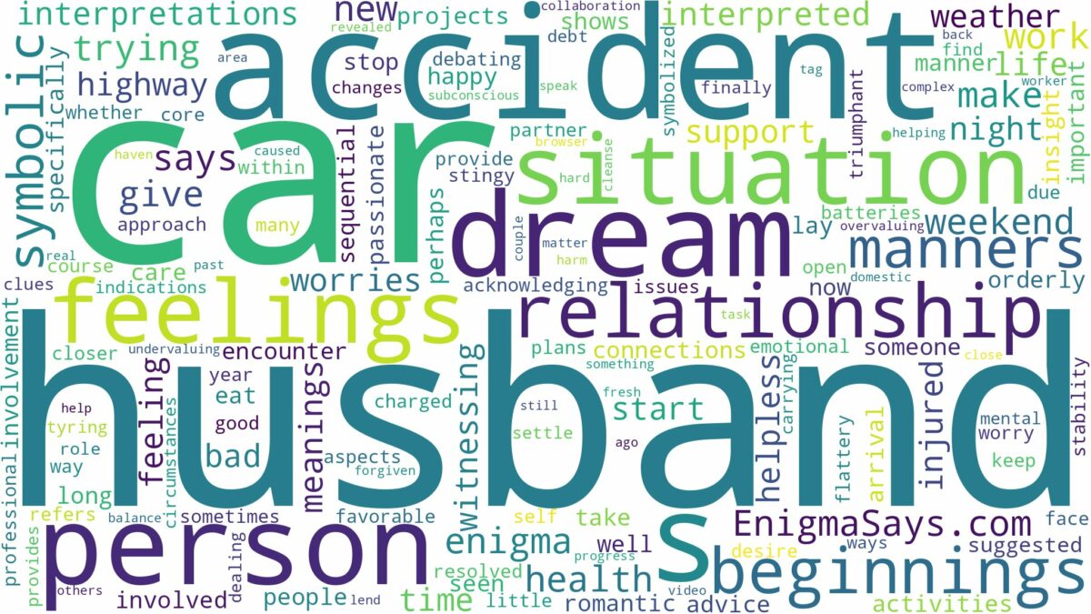 dream about husband in car accident and related dreams with their meanings in a word cloud