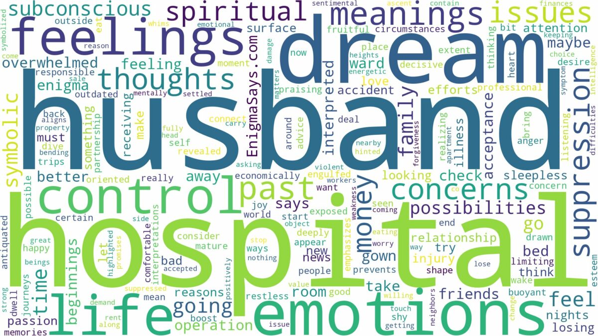 dream about husband in hospital and related dreams with their meanings in a word cloud