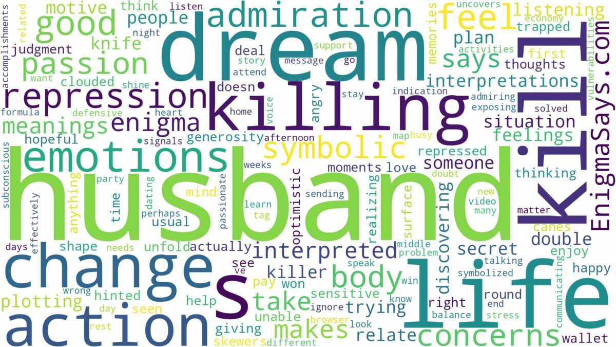 dreaming of husband killing you and related dreams with their meanings in a word cloud