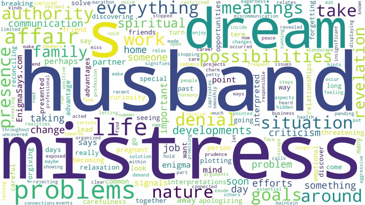 dream about husband mistress and related dreams with their meanings in a word cloud