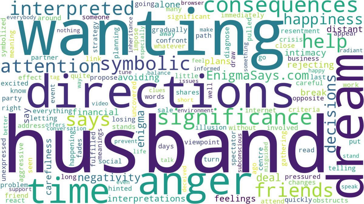 dreaming of husband not wanting you and related dreams with their meanings in a word cloud