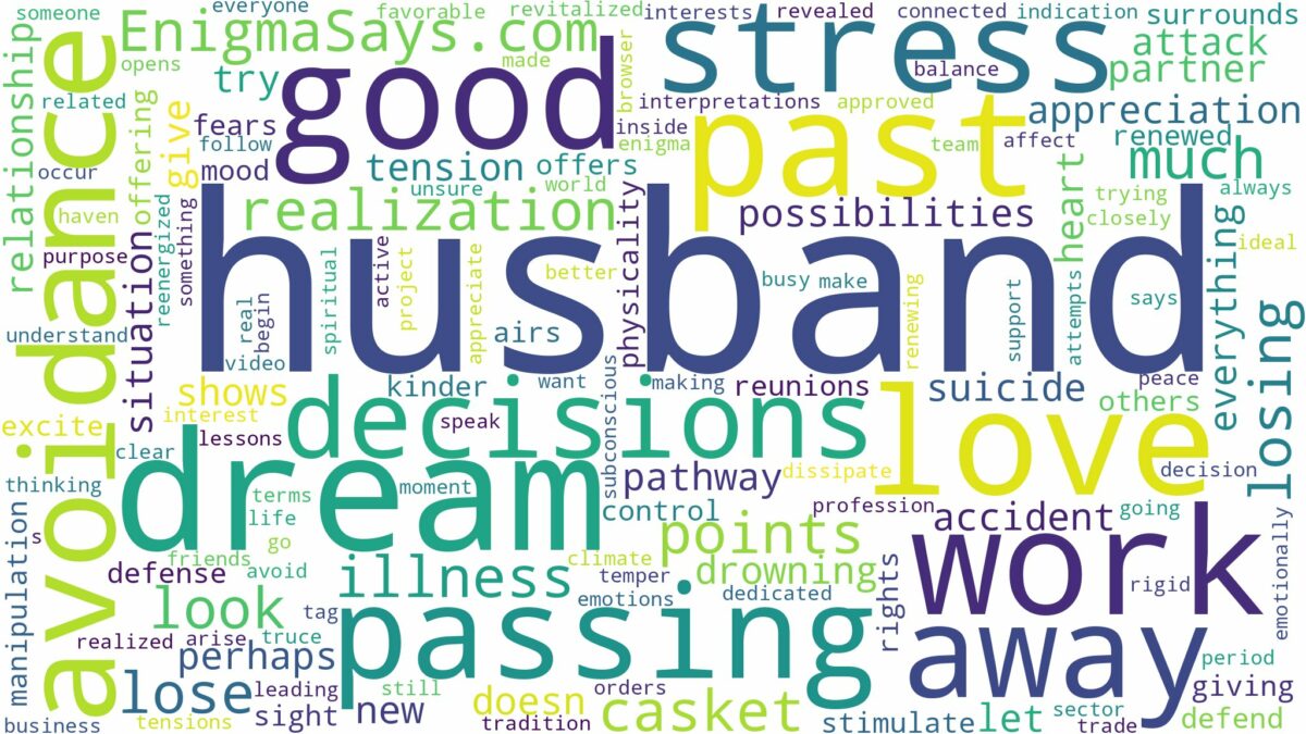 dreaming about husband passing away and related dreams with their meanings in a word cloud