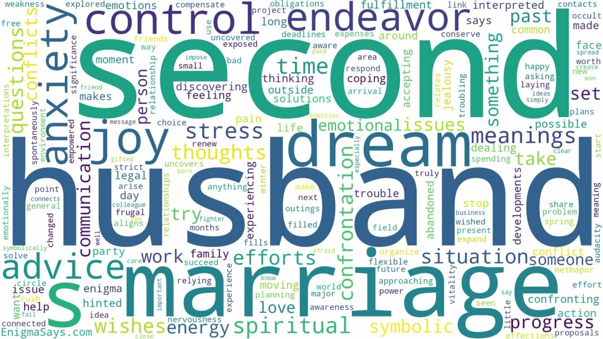 dream about husband second marriage and related dreams with their meanings in a word cloud