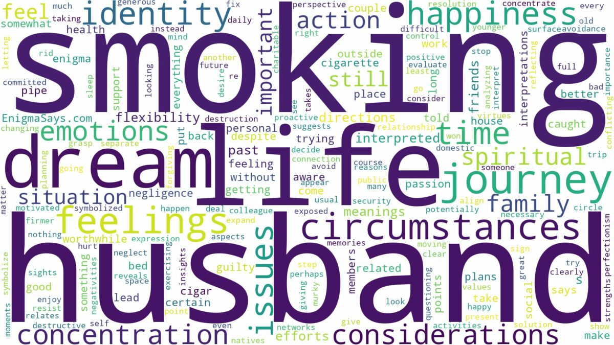 dreaming of husband smoking and related dreams with their meanings in a word cloud