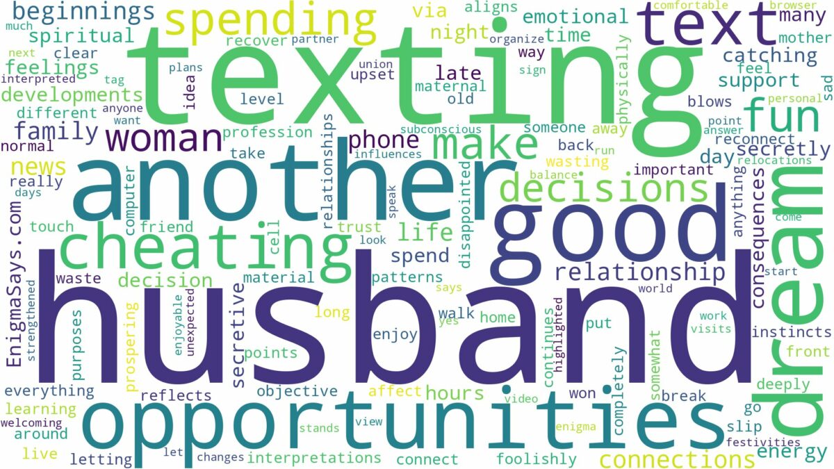 dreaming about husband texting another woman and related dreams with their meanings in a word cloud