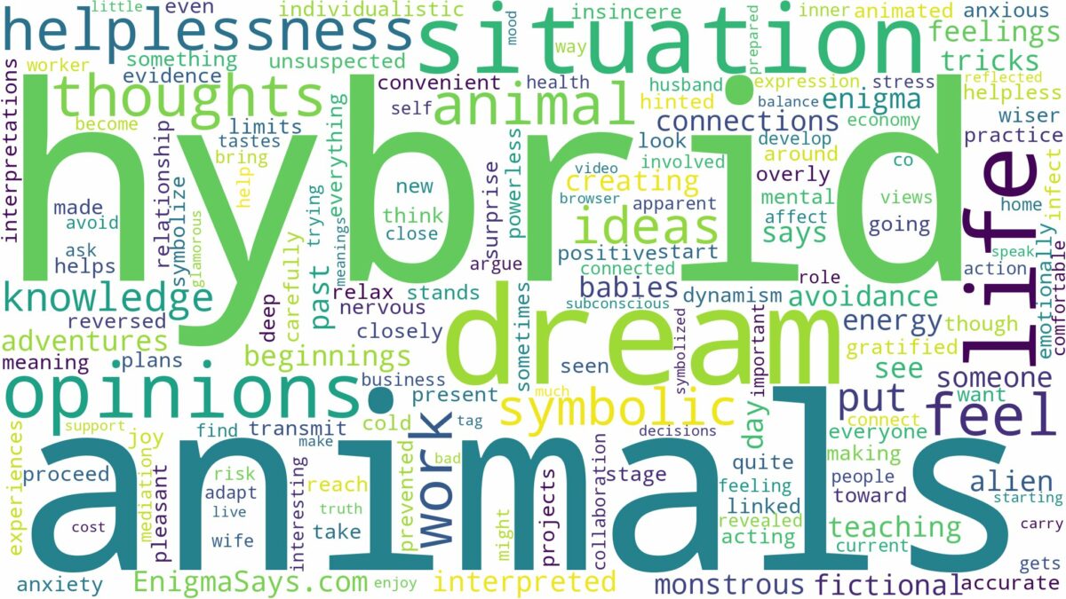 dream about hybrid animals and related dreams with their meanings in a word cloud