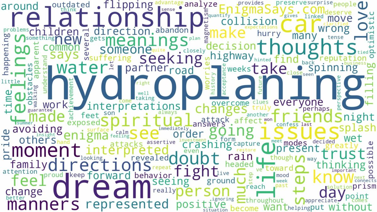 dream of hydroplaning and related dreams with their meanings in a word cloud