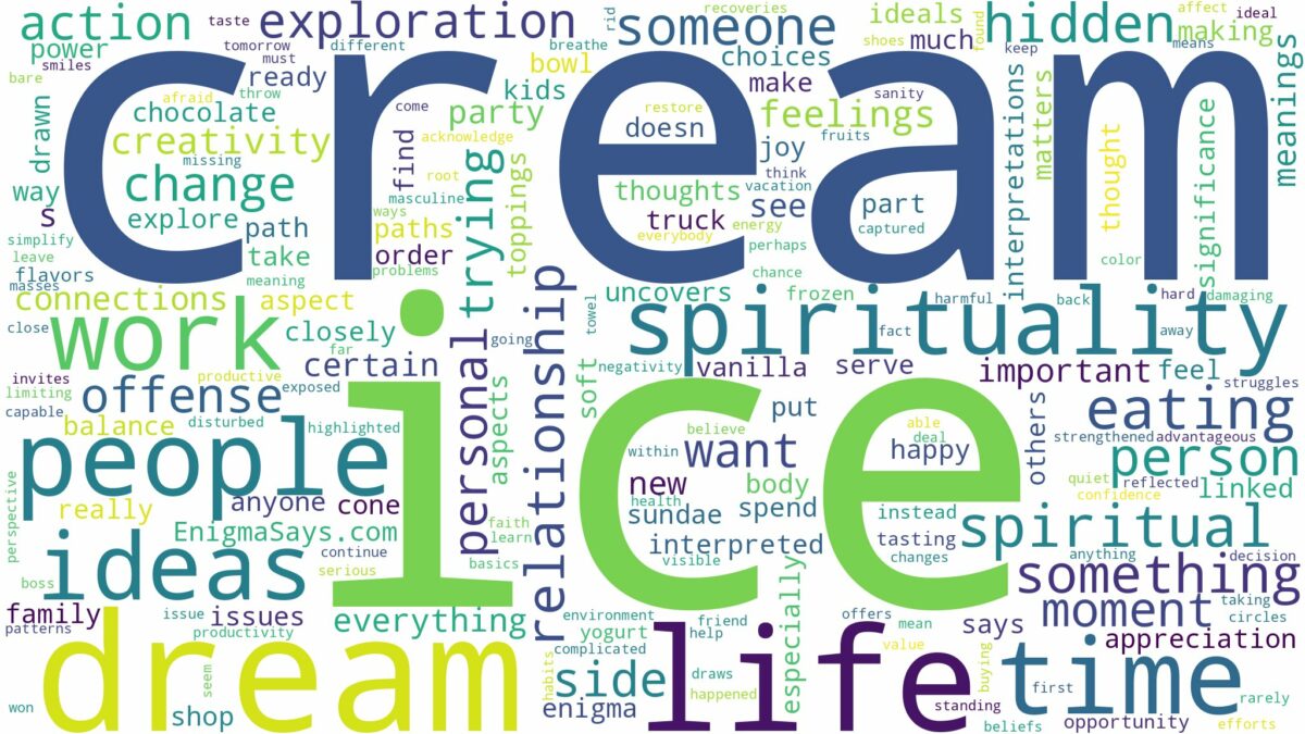 dream about ice cream and related dreams with their meanings in a word cloud