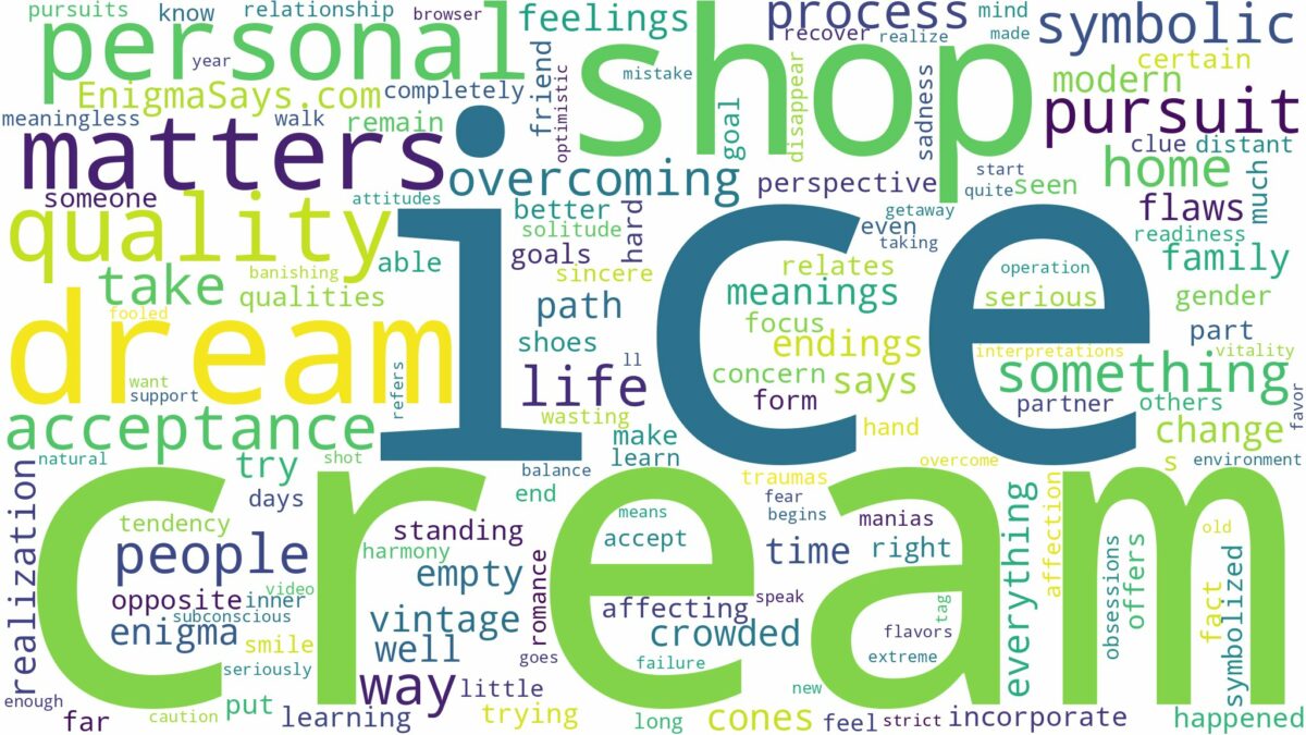 dream about ice cream shop and related dreams with their meanings in a word cloud