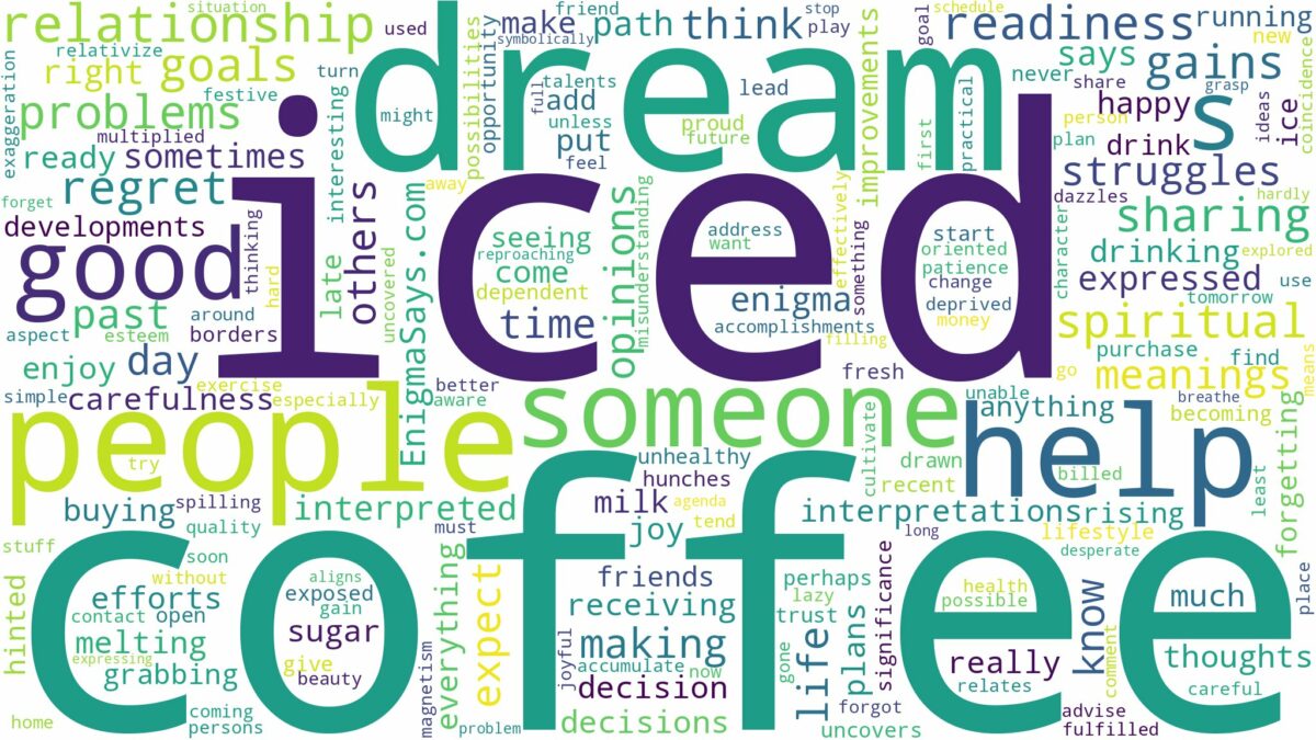 dream about iced coffee and related dreams with their meanings in a word cloud