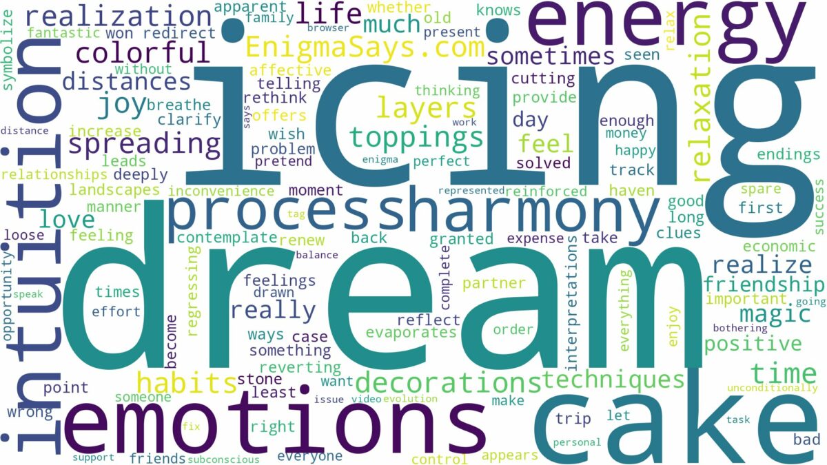 dream of icing a cake and related dreams with their meanings in a word cloud