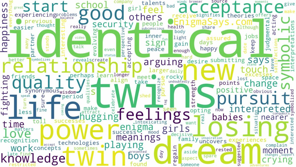 dream about identical twins and related dreams with their meanings in a word cloud