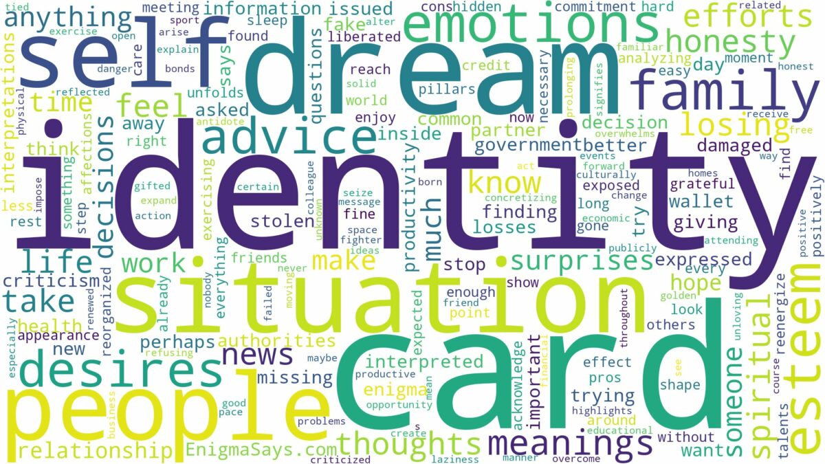 dream about identity card and related dreams with their meanings in a word cloud