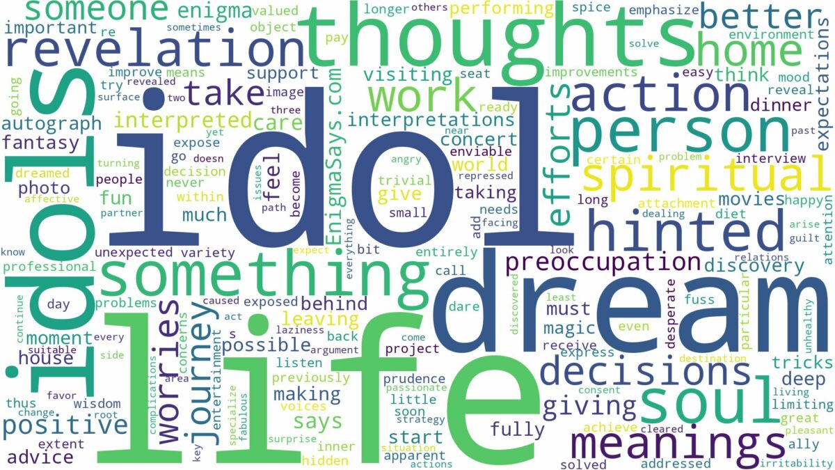 dream about idol and related dreams with their meanings in a word cloud