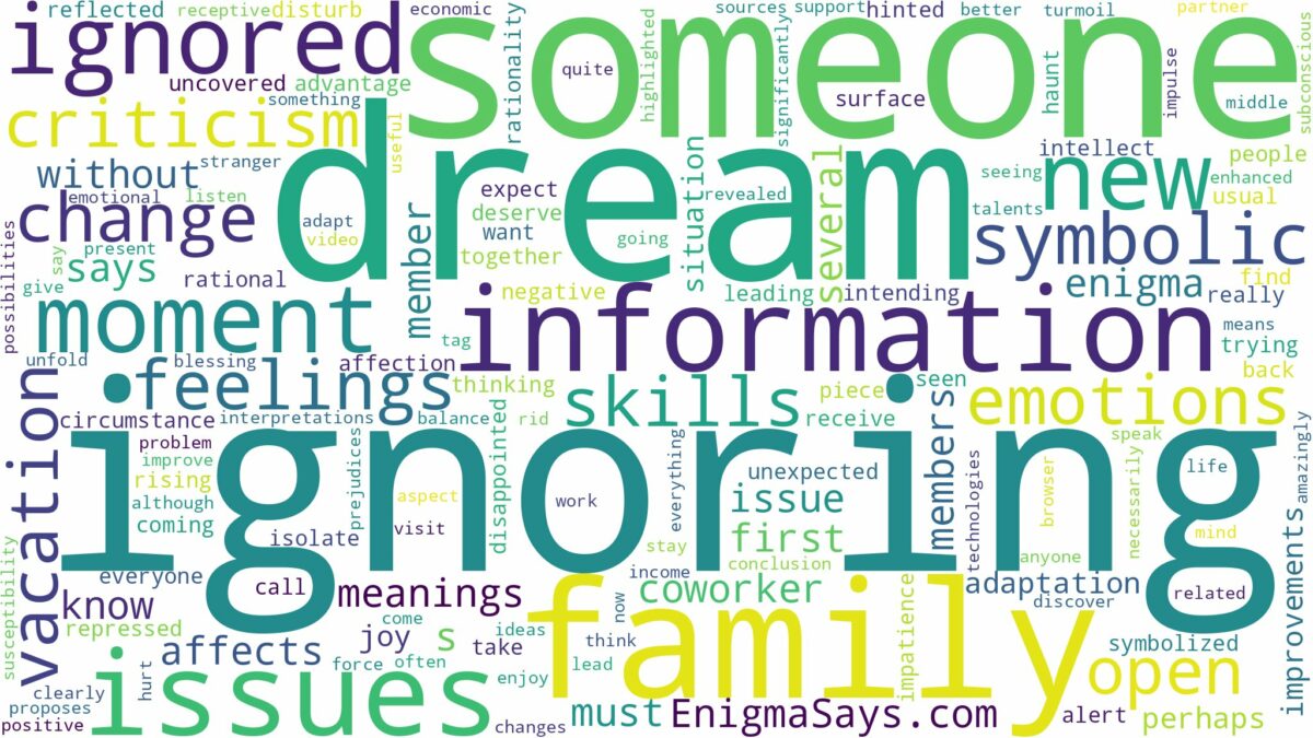 dream of ignoring someone and related dreams with their meanings in a word cloud