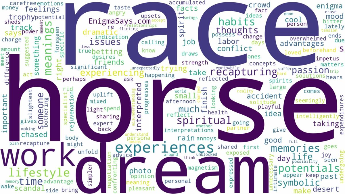 dream about a horse race and related dreams with their meanings in a word cloud