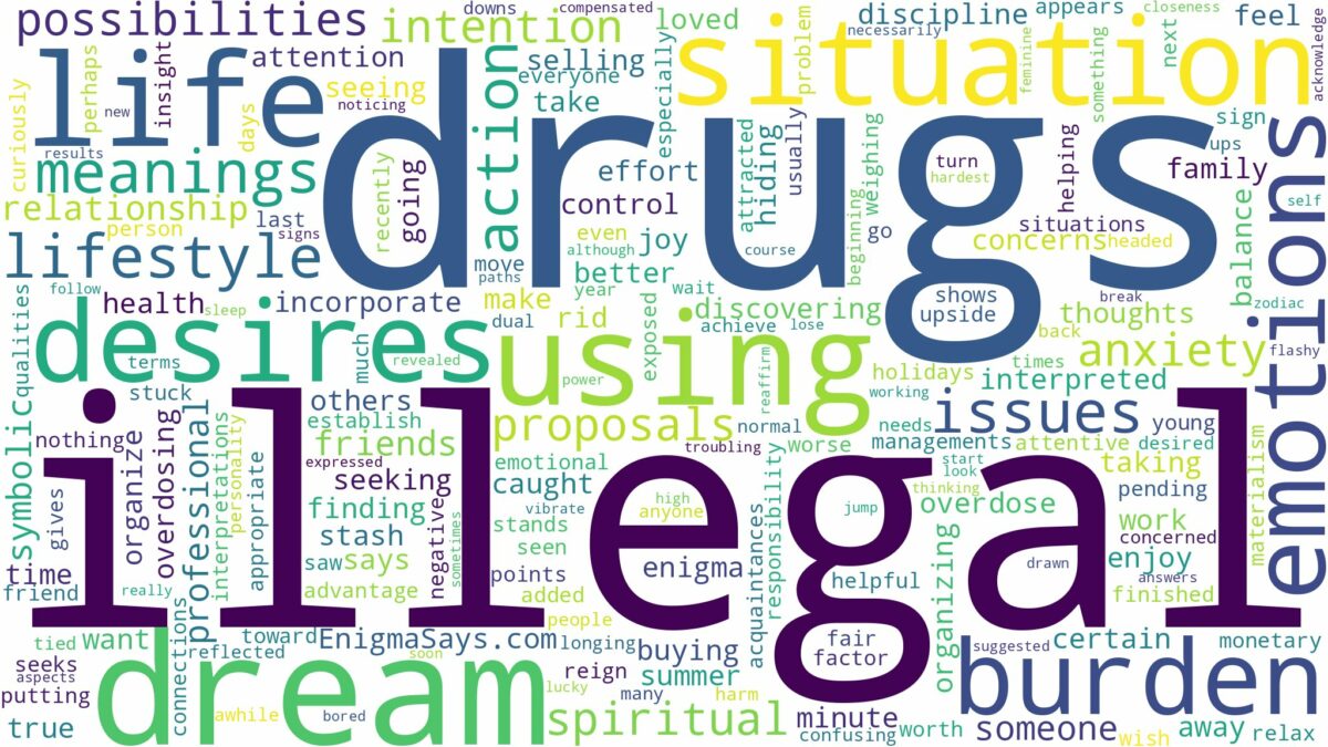 dream about illegal drugs and related dreams with their meanings in a word cloud