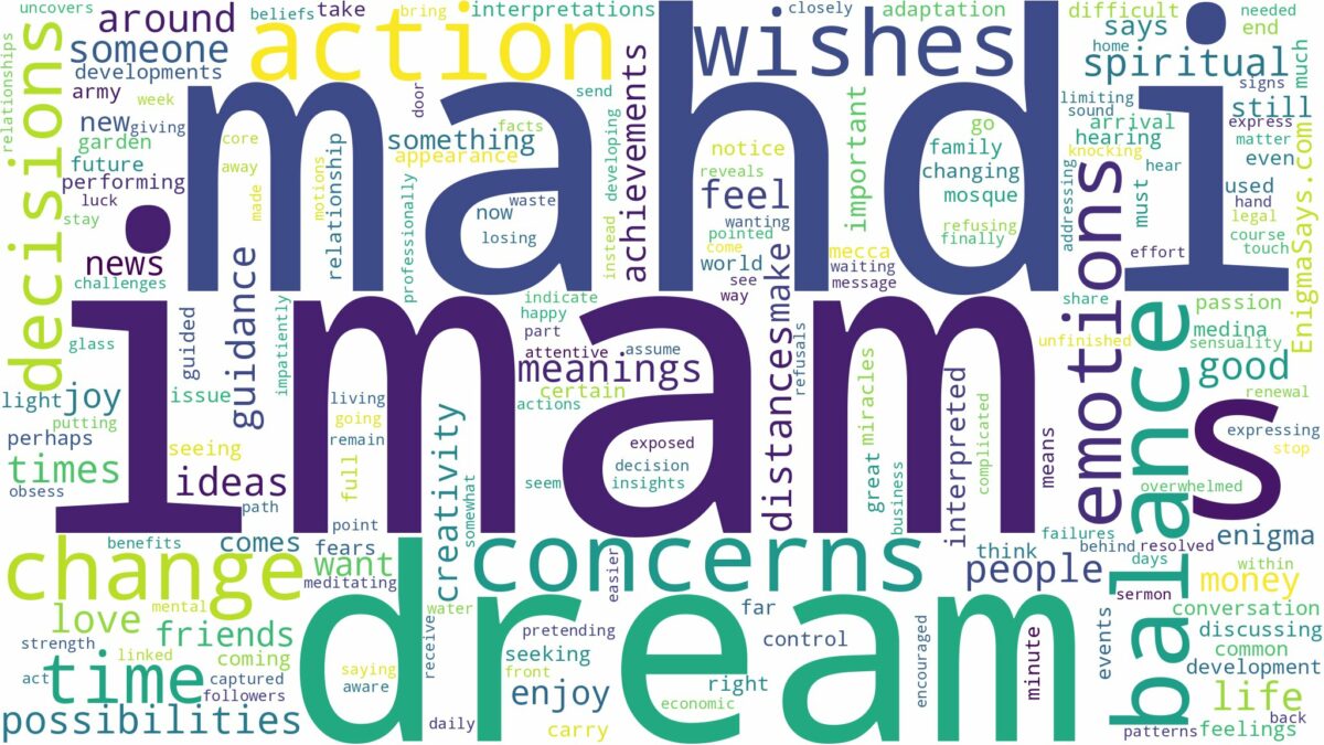 dream about imam mahdi and related dreams with their meanings in a word cloud