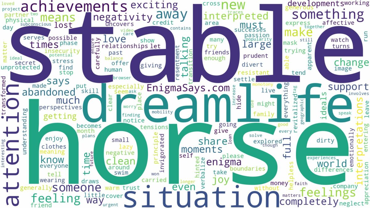 dream about a horse stable and related dreams with their meanings in a word cloud