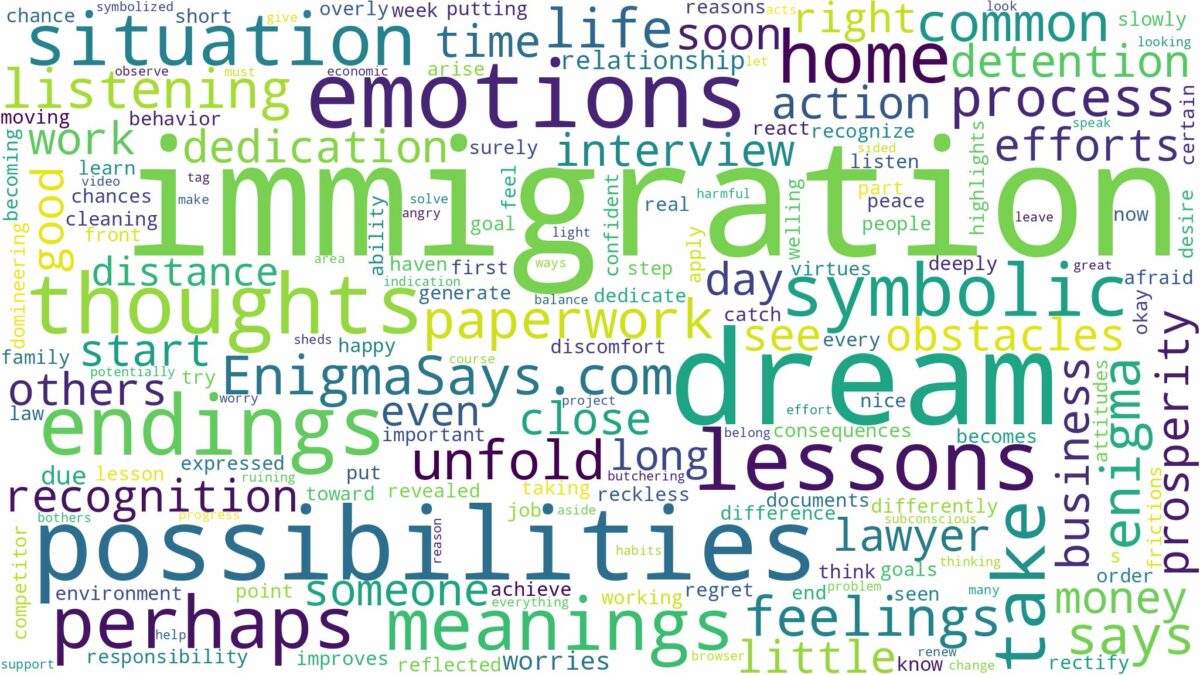 dream about immigration and related dreams with their meanings in a word cloud