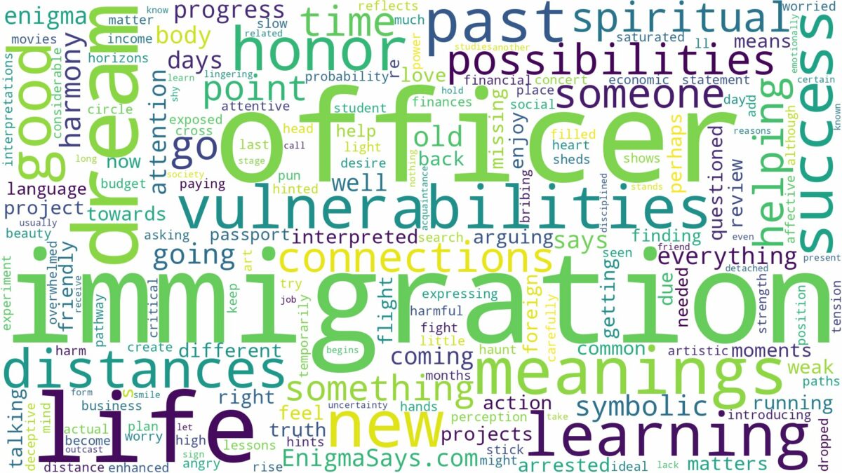 dream about immigration officer and related dreams with their meanings in a word cloud