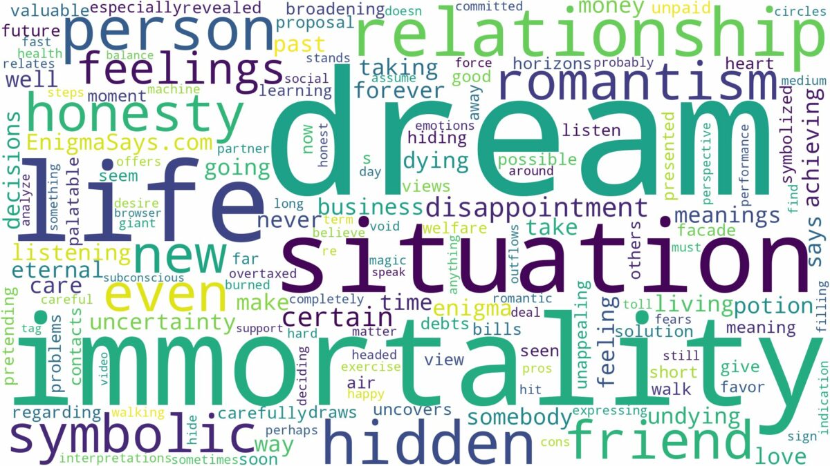 dream about immortality and related dreams with their meanings in a word cloud