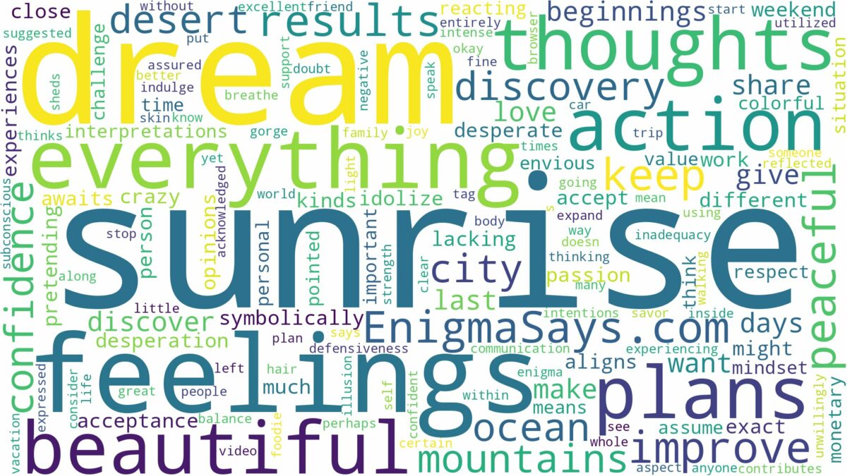 dream about a beautiful sunrise and related dreams with their meanings in a word cloud