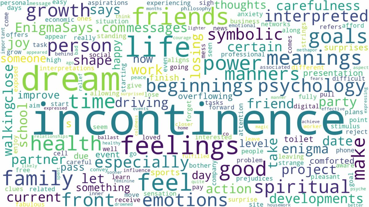 dream about incontinence and related dreams with their meanings in a word cloud