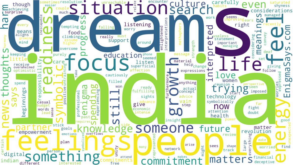 dream about india and related dreams with their meanings in a word cloud