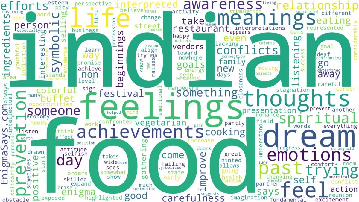 dream about indian food and related dreams with their meanings in a word cloud