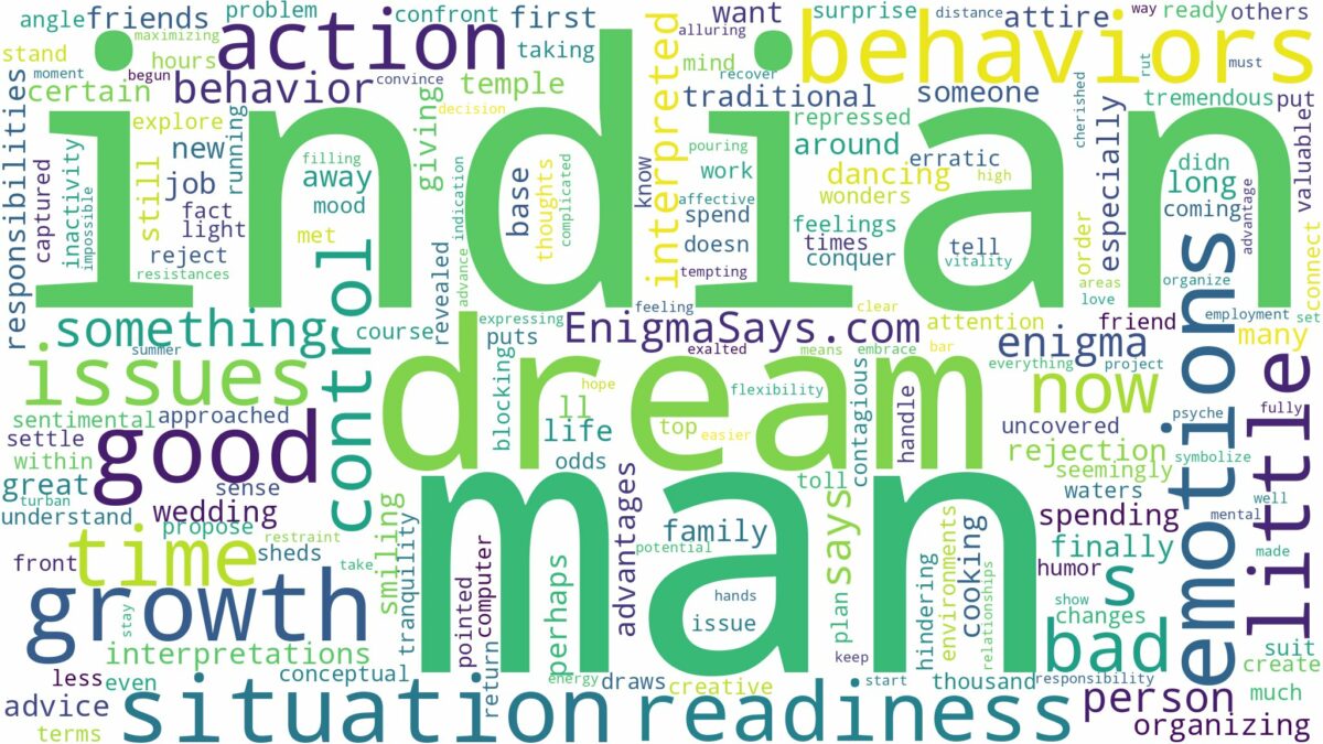 dream about indian man and related dreams with their meanings in a word cloud